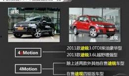 大众汽修爆料视频最新版,揭秘汽车维修行业内幕